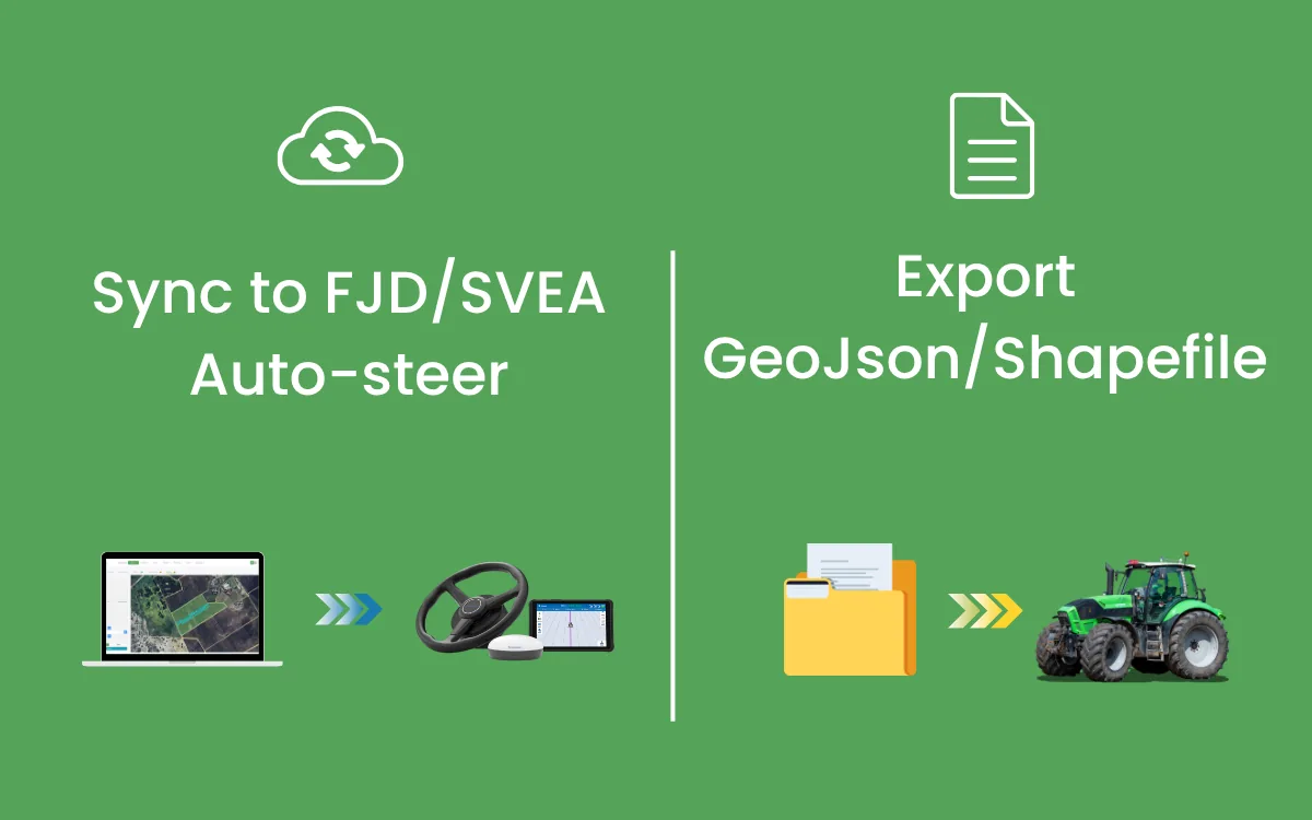 Sync or export