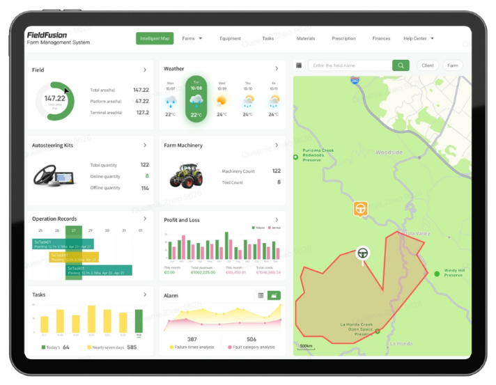 FieldFusion dashboard on tablet