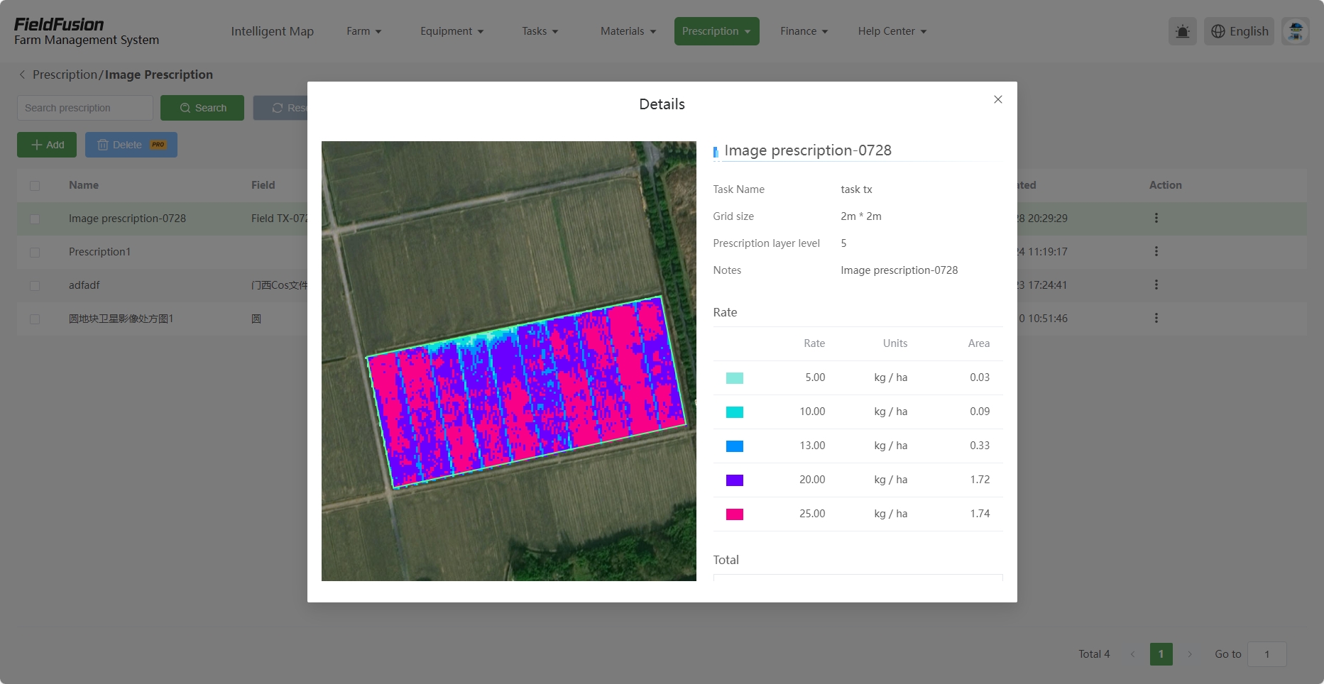 Beyond the Naked Eye: How FieldFusion's Multispectral Imaging Defines the New Standard for Precision Agriculture - Image